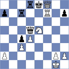 Vakhania - Zacurdajev (chess.com INT, 2022)