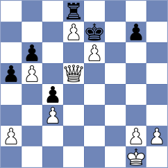 Howell - Shubin (chess.com INT, 2024)