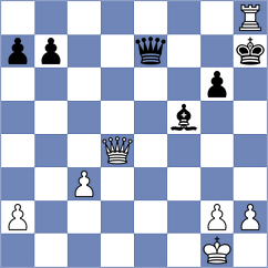 Eisen - Remolar Gallen (chess.com INT, 2022)