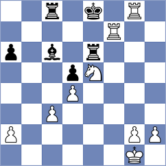 Jaskolka - Awoki (chess.com INT, 2022)