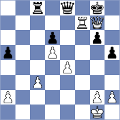 Abdishishegaran - Jalili (Chess.com INT, 2021)