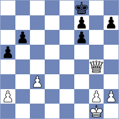 Gutierrez Olivares - Bueno (chess.com INT, 2023)