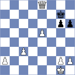 Momin - Pillay (Chess.com INT, 2021)