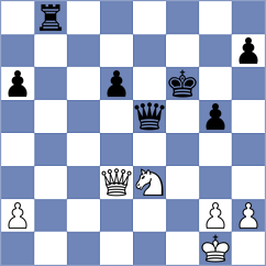 Caceres Benitez - Einarsson (chess.com INT, 2023)