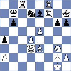 Tarasova - Zavivaeva (Chess.com INT, 2020)