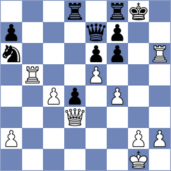 Madrawski - Wilk (Wroclaw POL, 2024)
