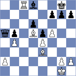 Ibarra Jerez - Firat (chess.com INT, 2022)