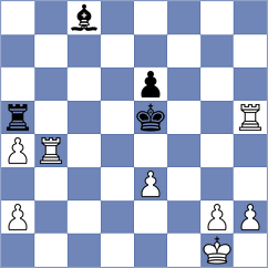 Piliposyan - Mottola (chess.com INT, 2025)