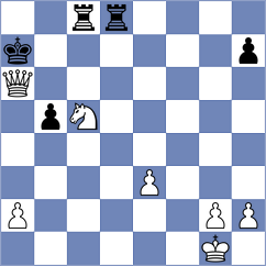 Daggupati - Mei (chess.com INT, 2022)