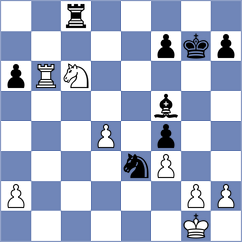So - Andreikin (chess.com INT, 2022)
