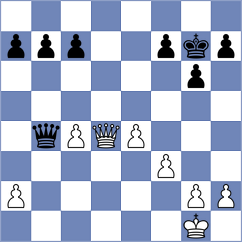 Ladan - Golubev (chess.com INT, 2024)