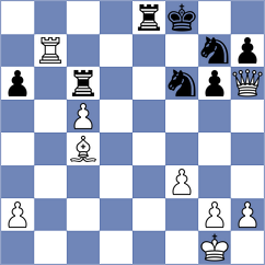 Bizhigitov - Shymanskyi (chess.com INT, 2025)