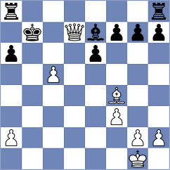 Kuzmicz - Gschnitzer (chess.com INT, 2024)