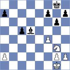 Thake - Figorito (chess.com INT, 2024)