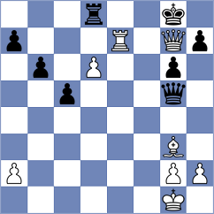 Vihaan Karthikeya N - Luong Phuong Hanh (chess.com INT, 2025)