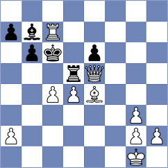 Moskvin - Melillo (chess.com INT, 2024)