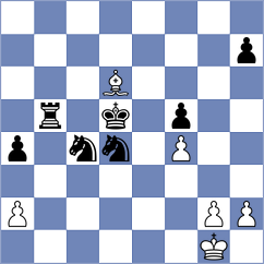Hoffmann - Tabuenca Mendataurigoitia (chess.com INT, 2023)