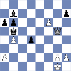 Sairam - Le Trong de Toan (chess.com INT, 2025)