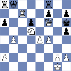 Bronstein - Micele (Argentina, 2006)