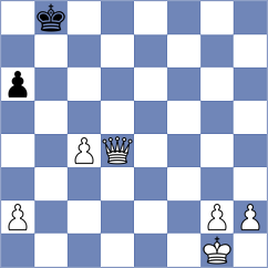 Lam - Rasti (chess.com INT, 2025)