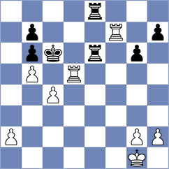 Szczepanek - Moncada Correa (chess.com INT, 2024)