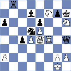 Levin - Swiderski (Hannover, 1902)