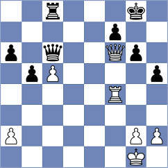 Minko - To (chess.com INT, 2024)