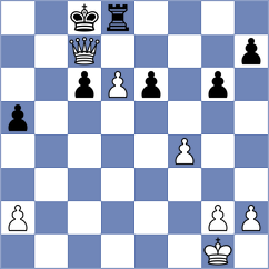 Calvo Gonzalez - Kshatriya (chess.com INT, 2025)