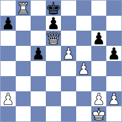 Amantay - Mitrovic (Montesilvano ITA, 2024)