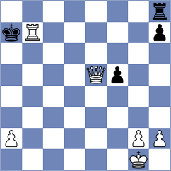 Chandi - Ismayilova (Dulles USA, 2024)