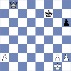 Riazi - Alaedin (Chess.com INT, 2021)