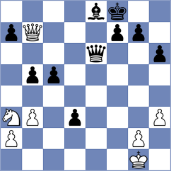 Chekh Adm Khedr - Grigorjev (chess.com INT, 2024)