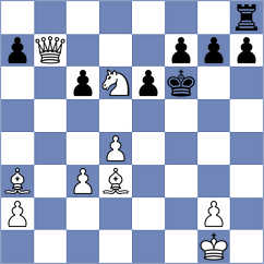 Katishonok - Le (chess.com INT, 2025)