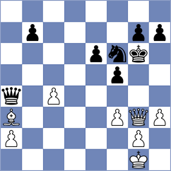 Martinkus - Zaichenko (chess.com INT, 2022)