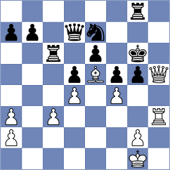 Abasov - Teja (Chess.com INT, 2019)