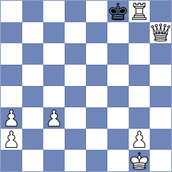 Kundhiya - Das (Chess.com INT, 2021)