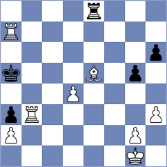 Azali - Zalesskiy (chess.com INT, 2024)