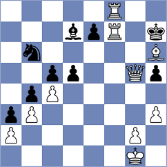 Draeger - Rutter (Wilhelmshaven, 1995)