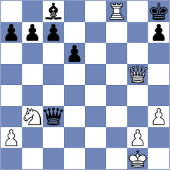 Zhang - Hodgson (Windsor, 2016)