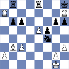 Martin - Barbet (France, 1999)