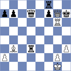 Romanenko - Kolikova (Tula, 2004)