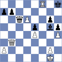 Sevian - Materia (chess.com INT, 2025)