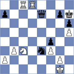 Colville - Vila Dupla (chess.com INT, 2025)