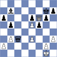 Vyom Malhotra - Trifan (chess.com INT, 2025)