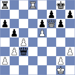 Muzychuk - Garifullina (New York USA, 2024)