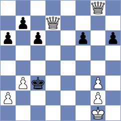 Kilian - Leonardi (Playchess.com INT, 2020)