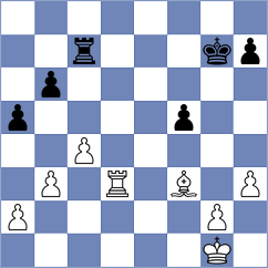 Pantzar - Shymanskyi (Chess.com INT, 2021)