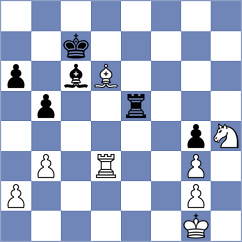 Jimenez - Diaz (chess.com INT, 2022)