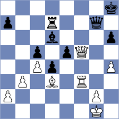 Terletsky - Stevik (chess.com INT, 2025)