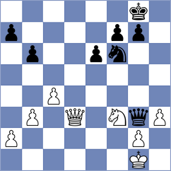 Huliak - Rotter (Playchess.com INT, 2020)